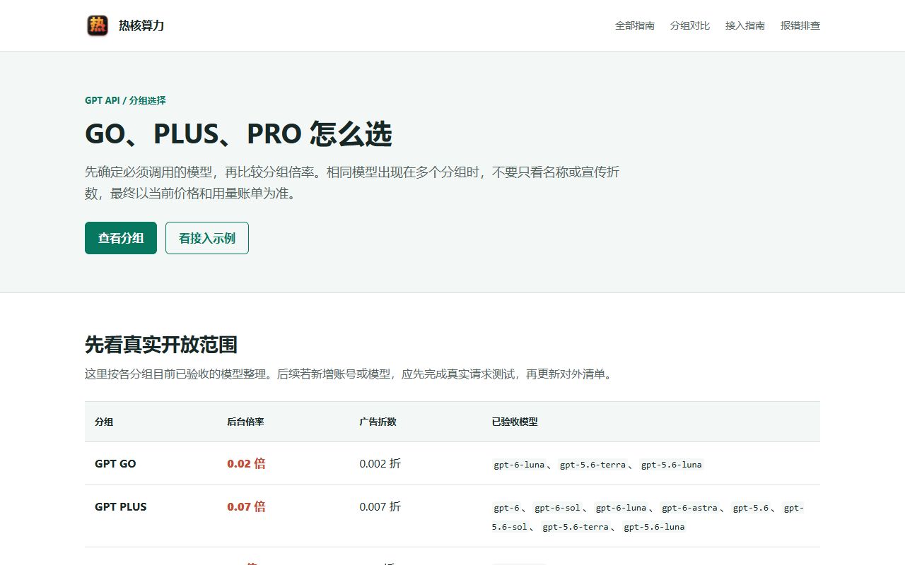热核算力 website preview